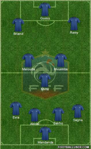 France Formation 2012