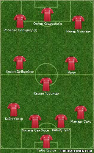 Liverpool Formation 2012