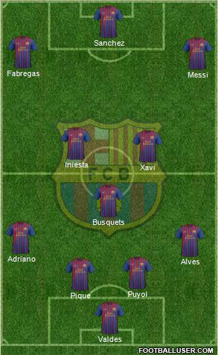 F.C. Barcelona Formation 2012