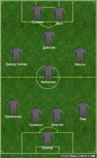 Dream Team Formation 2012