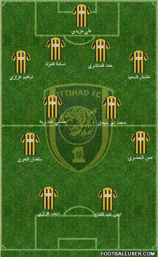 Al-Ittihad (KSA) Formation 2012