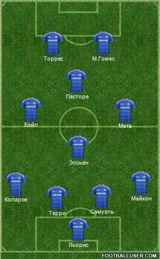 Chelsea Formation 2012