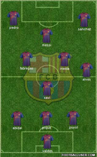 F.C. Barcelona Formation 2012