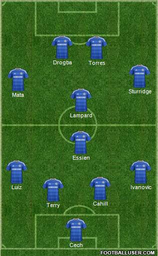 Chelsea Formation 2012