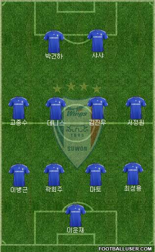 Suwon Samsung Blue Wings football formation