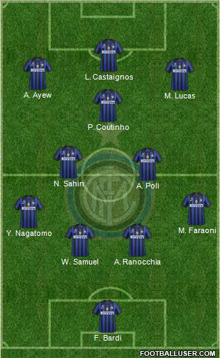 F.C. Internazionale Formation 2012