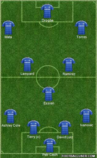 Chelsea Formation 2012