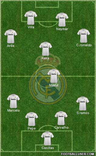 Real Madrid C.F. Formation 2012