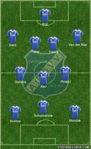 AGOVV Apeldoorn Formation 2012