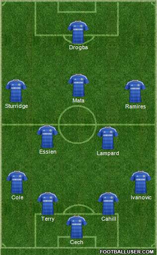 Chelsea Formation 2012