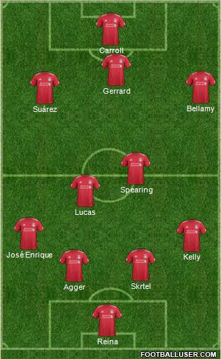 Liverpool Formation 2012