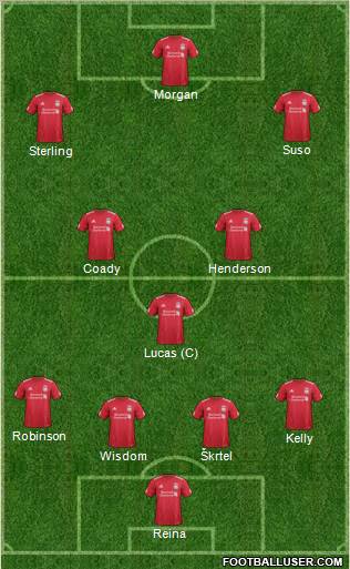 Liverpool Formation 2012