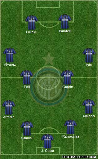 F.C. Internazionale Formation 2012