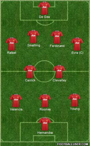 Manchester United Formation 2012