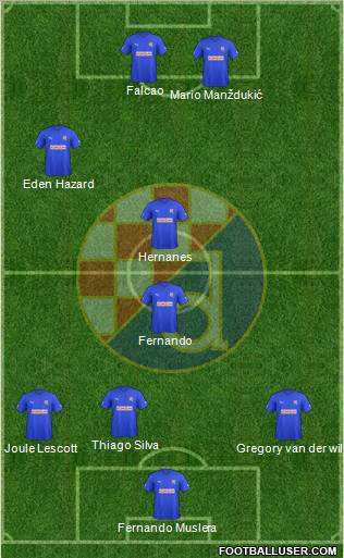 NK Dinamo Formation 2012