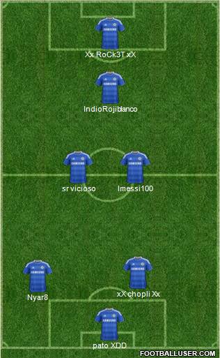 Chelsea Formation 2012