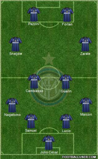 F.C. Internazionale Formation 2012