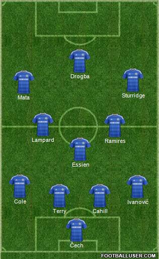 Chelsea Formation 2012