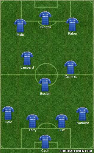 Chelsea Formation 2012