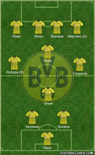 Borussia Dortmund Formation 2012