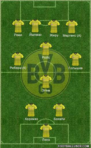 Borussia Dortmund Formation 2012
