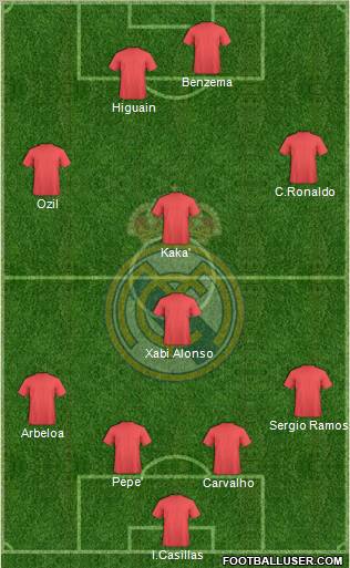 Real Madrid C.F. Formation 2012