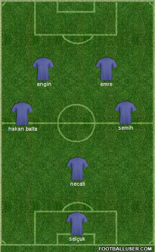 Football Manager Team Formation 2012