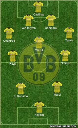 Borussia Dortmund Formation 2012
