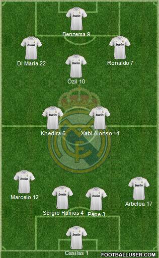 Real Madrid C.F. Formation 2012