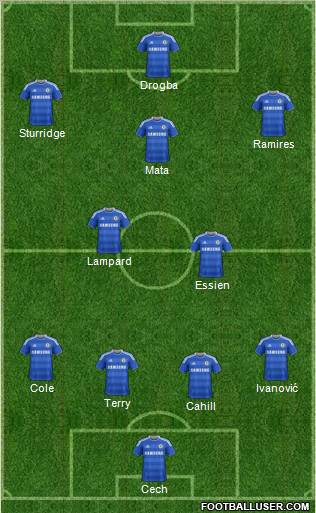 Chelsea Formation 2012