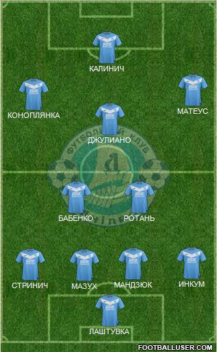 Dnipro Dnipropetrovsk Formation 2012