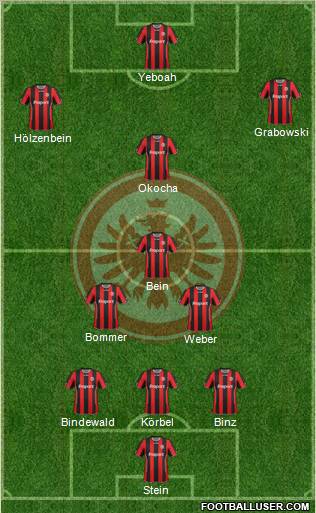 Eintracht Frankfurt football formation