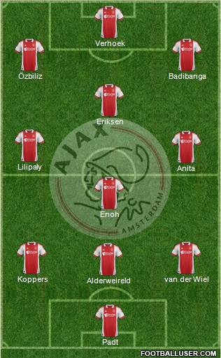 AFC Ajax Formation 2012