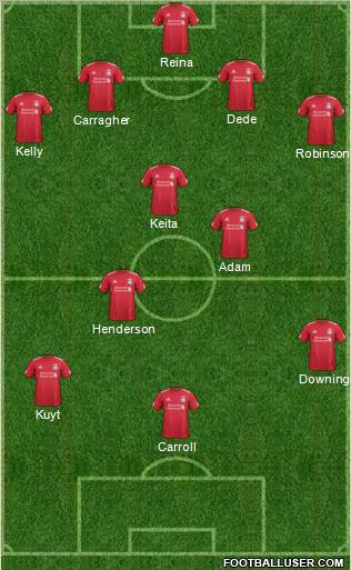Liverpool Formation 2012