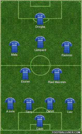 Chelsea Formation 2012