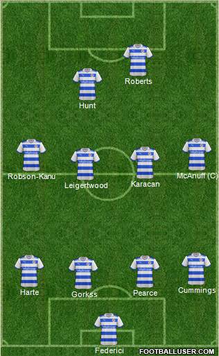 Reading Formation 2012