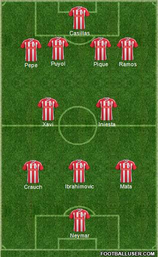 Stoke City Formation 2012