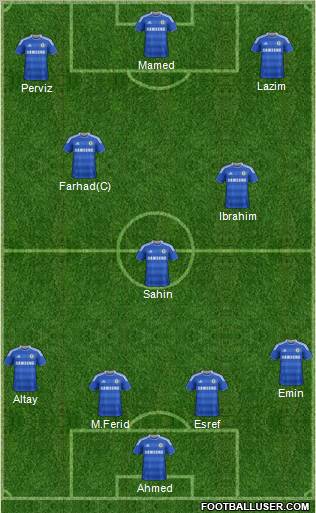 Chelsea Formation 2012