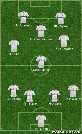 Tottenham Hotspur Formation 2012