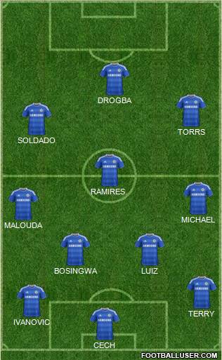 Chelsea Formation 2012