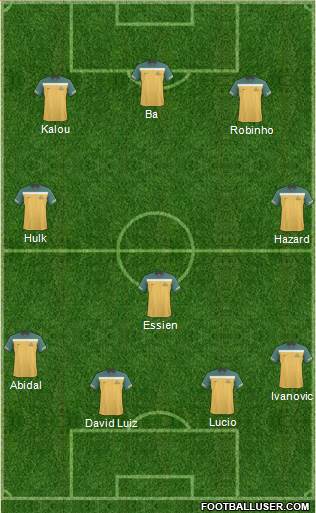 Australia Formation 2012