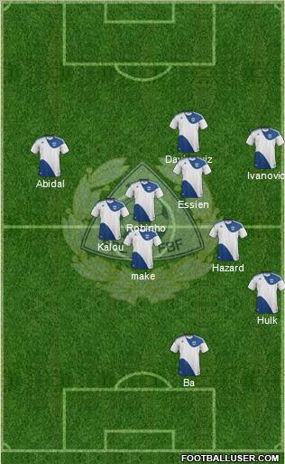 Finland Formation 2012