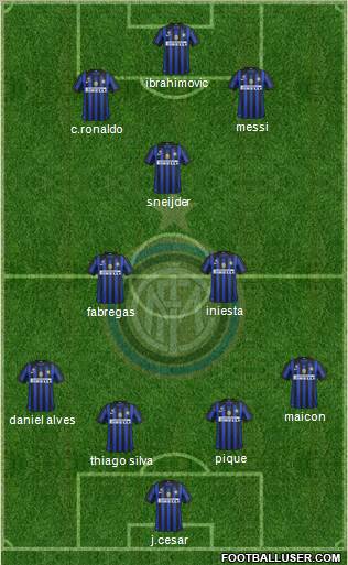 F.C. Internazionale Formation 2012