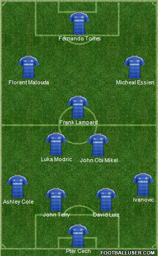 Chelsea Formation 2012