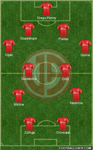 C Juan Aurich Formation 2012