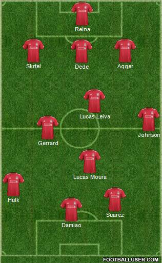 Liverpool Formation 2012