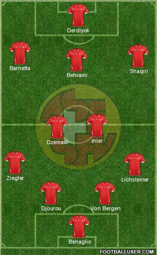 Switzerland Formation 2012
