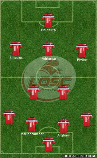 LOSC Lille Métropole Formation 2012