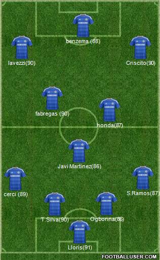Chelsea Formation 2012
