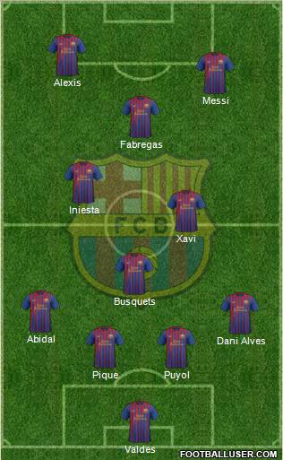 F.C. Barcelona Formation 2012